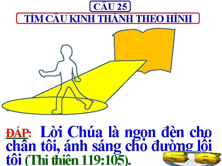 C U 25 TÌM C U KINH THÁNH THEO HÌNH Lời Chúa là ngọn