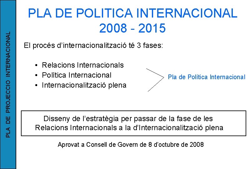 PLA DE PROJECCIO INTERNACIONAL PLA DE POLITICA INTERNACIONAL 2008 - 2015 El procés d’internacionalització