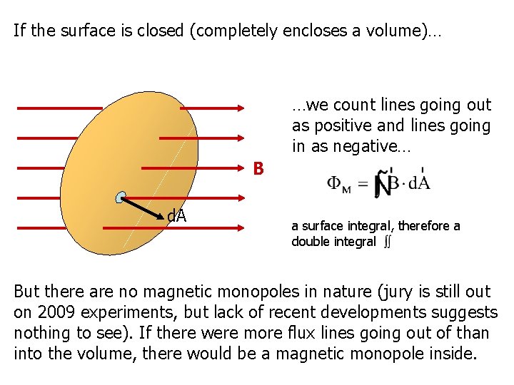 If the surface is closed (completely encloses a volume)… …we count lines going out