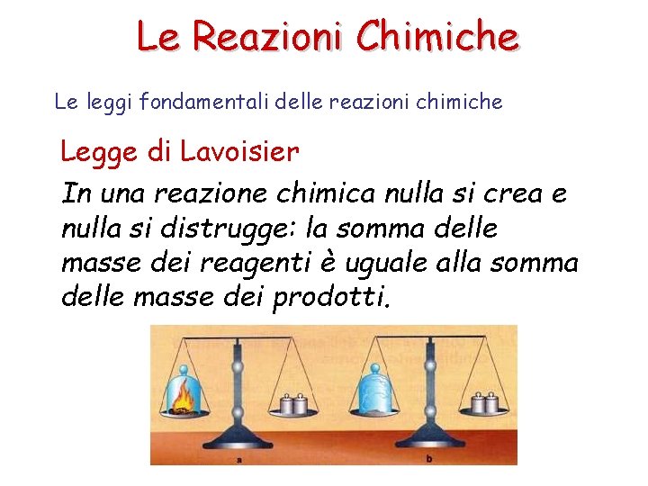 Le Reazioni Chimiche Le leggi fondamentali delle reazioni chimiche Legge di Lavoisier In una