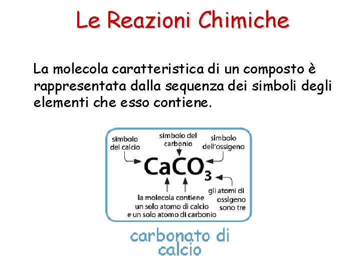 Le Reazioni Chimiche La molecola caratteristica di un composto è rappresentata dalla sequenza dei