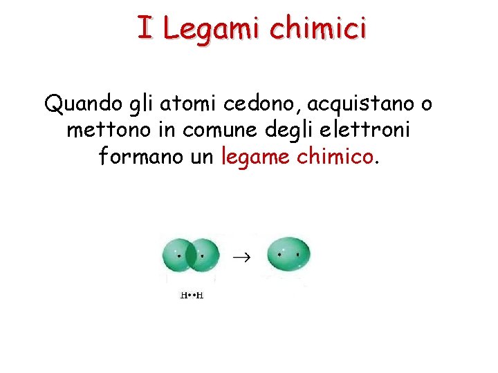 I Legami chimici Quando gli atomi cedono, acquistano o mettono in comune degli elettroni