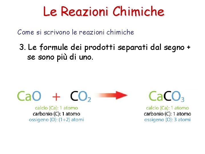 Le Reazioni Chimiche Come si scrivono le reazioni chimiche 3. Le formule dei prodotti