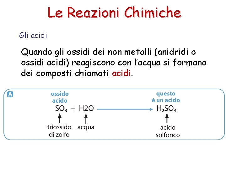 Le Reazioni Chimiche Gli acidi Quando gli ossidi dei non metalli (anidridi o ossidi