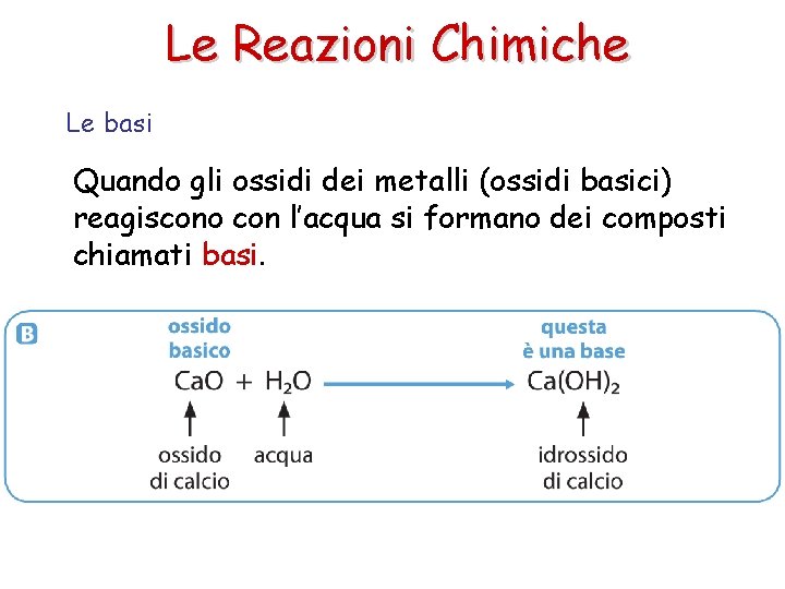 Le Reazioni Chimiche Le basi Quando gli ossidi dei metalli (ossidi basici) reagiscono con