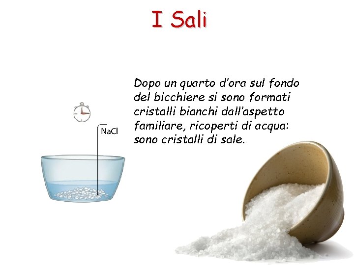 I Sali Dopo un quarto d’ora sul fondo del bicchiere si sono formati cristalli