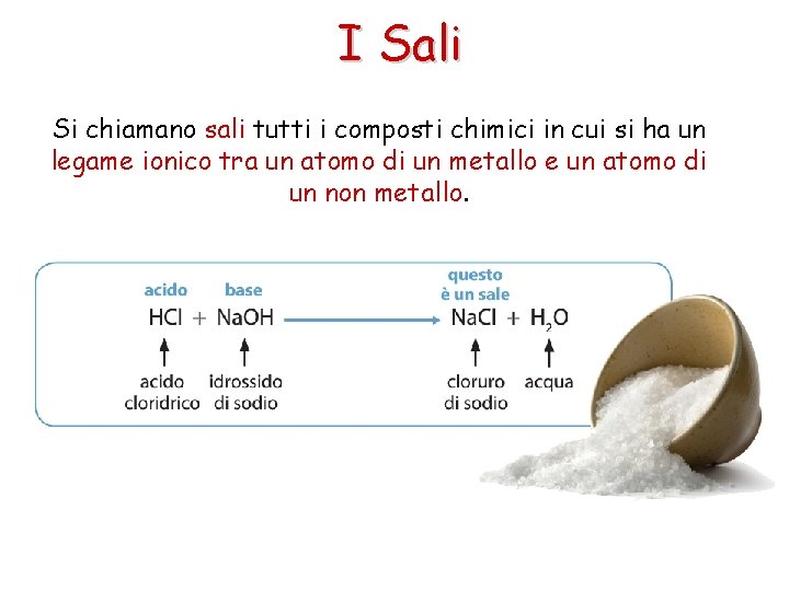 I Sali Si chiamano sali tutti i composti chimici in cui si ha un