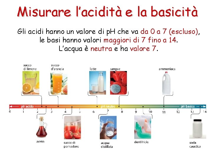 Misurare l’acidità e la basicità Gli acidi hanno un valore di p. H che