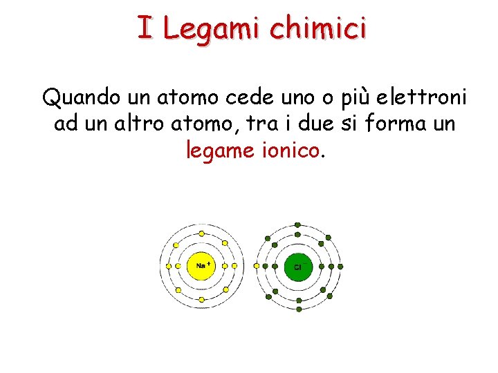 I Legami chimici Quando un atomo cede uno o più elettroni ad un altro