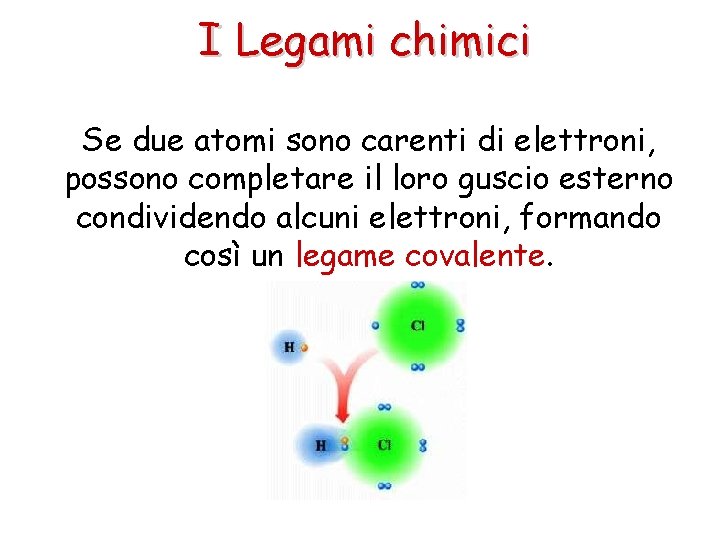 I Legami chimici Se due atomi sono carenti di elettroni, possono completare il loro