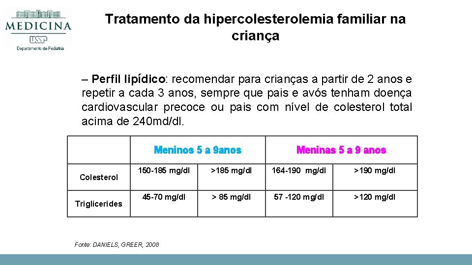 Tratamento da hipercolesterolemia familiar na criança – Perfil lipídico: recomendar para crianças a partir