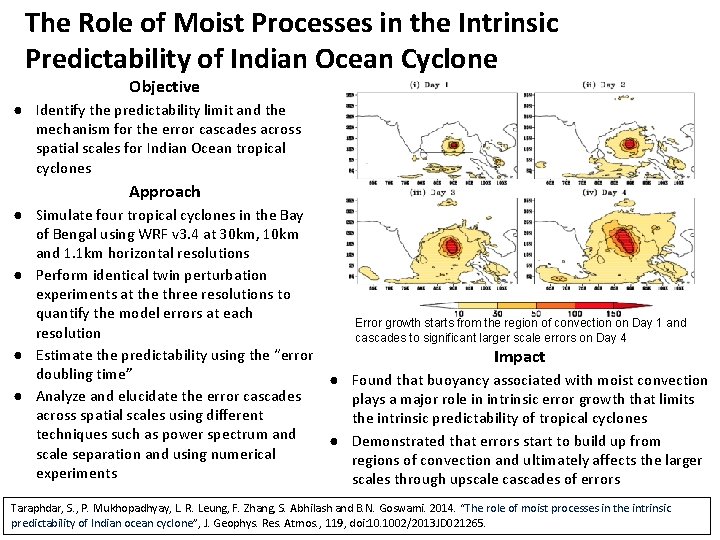 The Role of Moist Processes in the Intrinsic Predictability of Indian Ocean Cyclone Objective