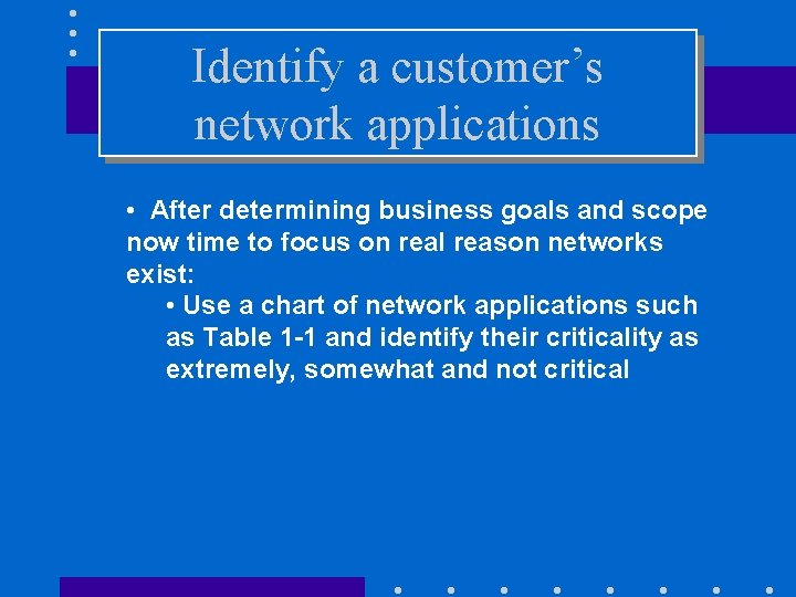 Identify a customer’s network applications • After determining business goals and scope now time