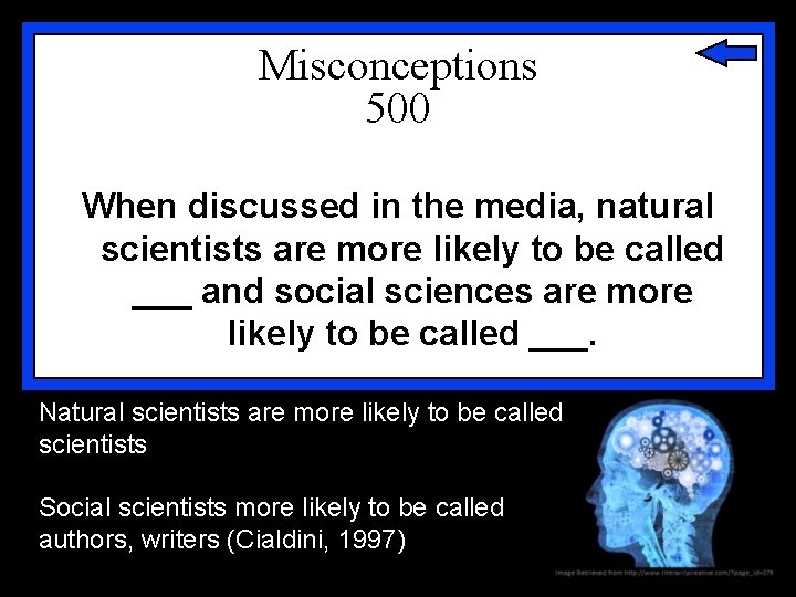 Misconceptions 500 When discussed in the media, natural scientists are more likely to be