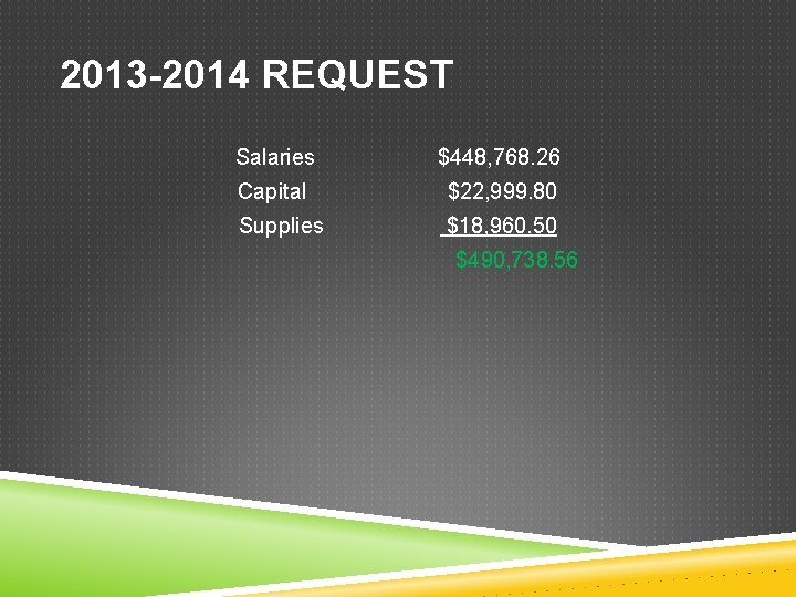 2013 -2014 REQUEST Salaries $448, 768. 26 Capital $22, 999. 80 Supplies $18, 960.