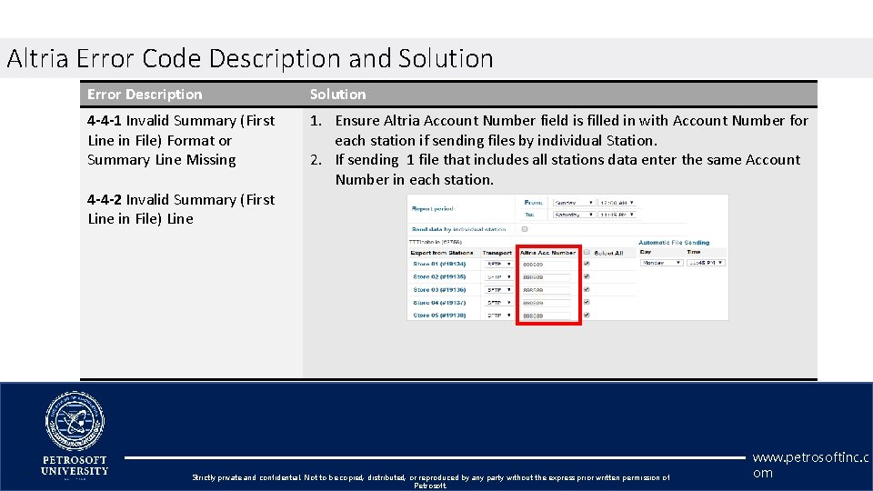 Altria Error Code Description and Solution Error Description Solution 4 -4 -1 Invalid Summary