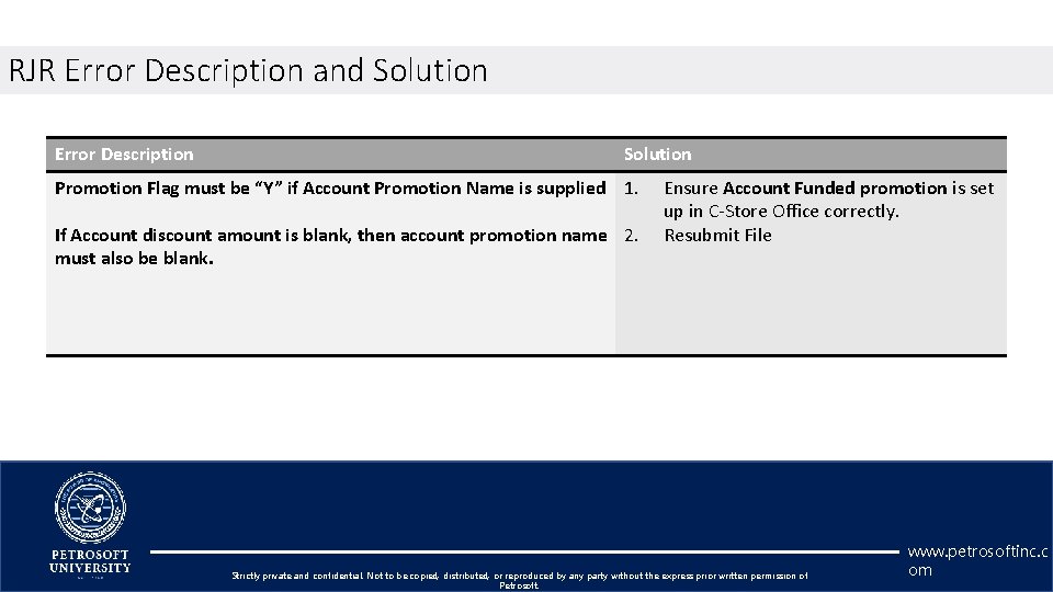 RJR Error Description and Solution Error Description Solution Promotion Flag must be “Y” if