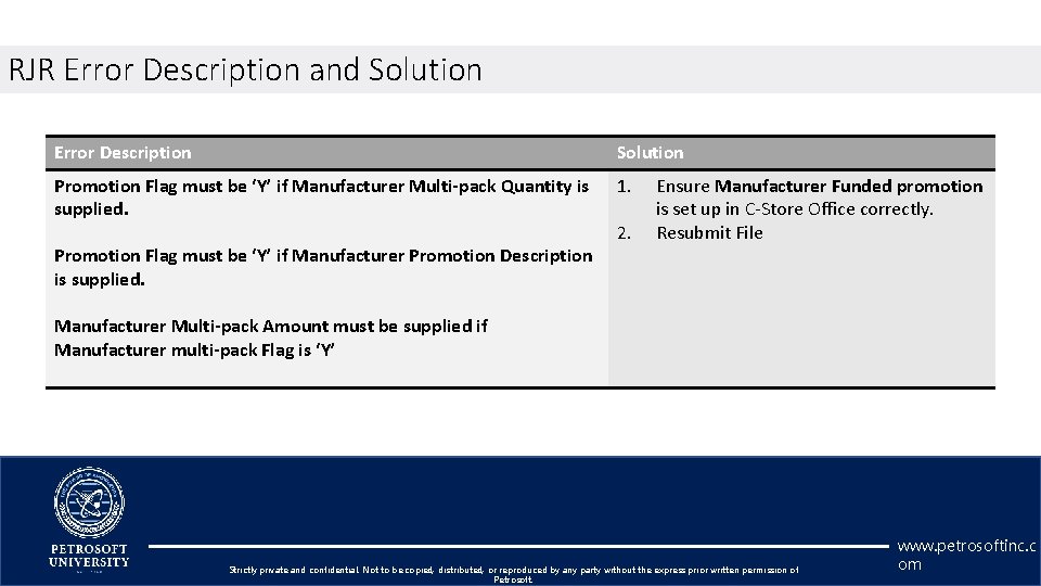 RJR Error Description and Solution Error Description Solution Promotion Flag must be ‘Y’ if