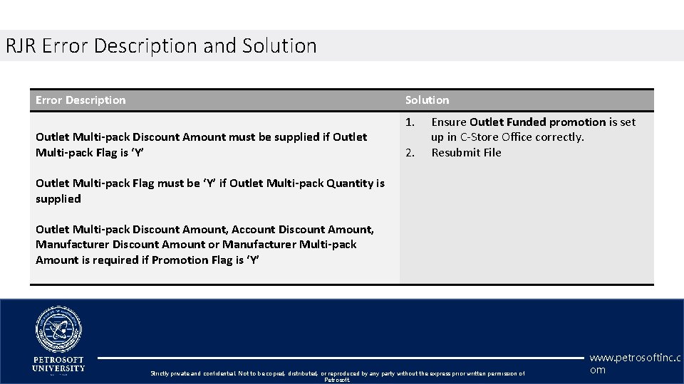 RJR Error Description and Solution Error Description Solution Outlet Multi-pack Discount Amount must be