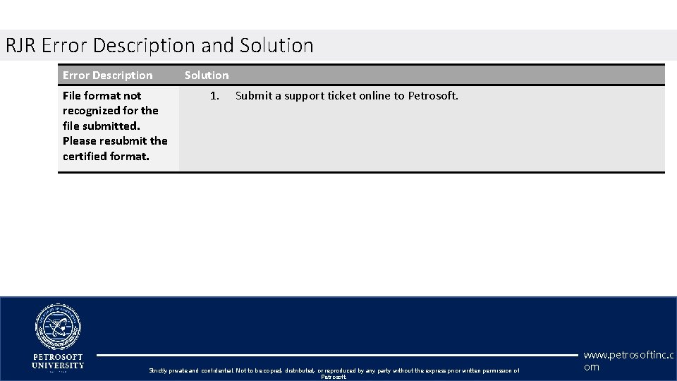 RJR Error Description and Solution Error Description File format not recognized for the file