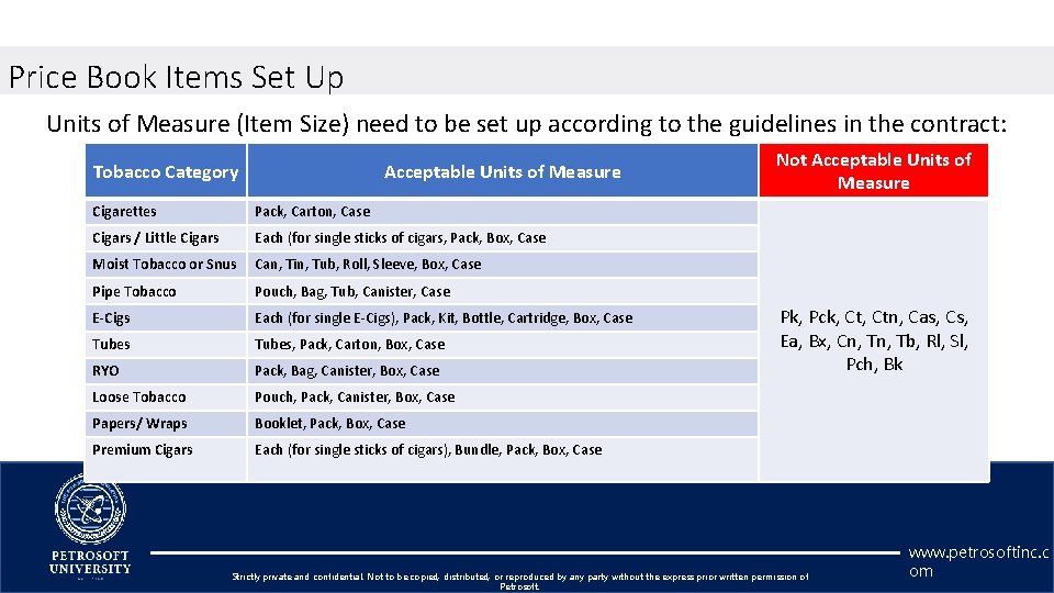 Price Book Items Set Up Units of Measure (Item Size) need to be set