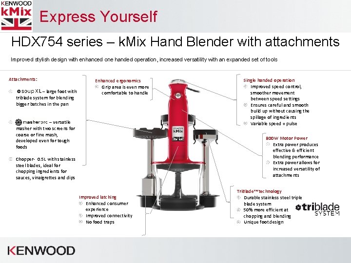 Express Yourself HDX 754 series – k. Mix Hand Blender with attachments Improved stylish