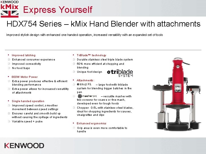 Express Yourself HDX 754 Series – k. Mix Hand Blender with attachments Improved stylish
