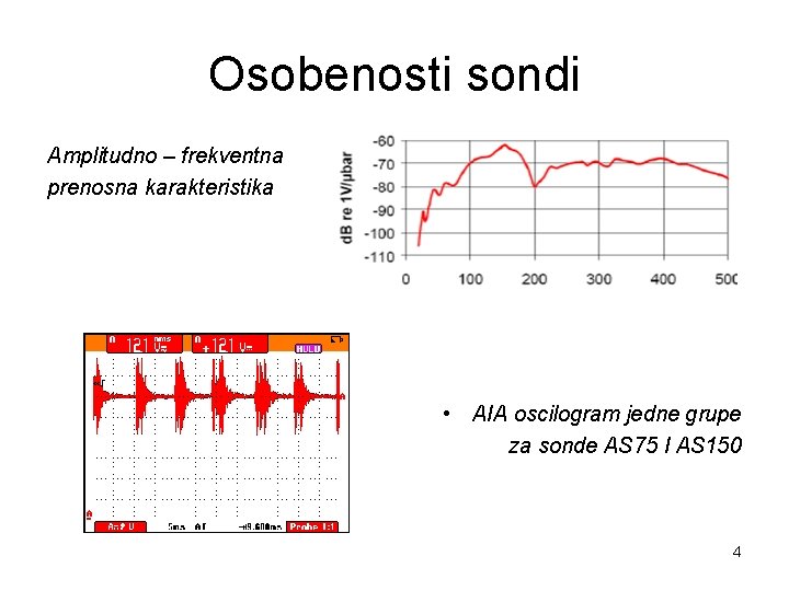 Osobenosti sondi Amplitudno – frekventna prenosna karakteristika • AIA oscilogram jedne grupe za sonde