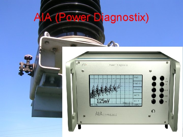 AIA (Power Diagnostix) 6 