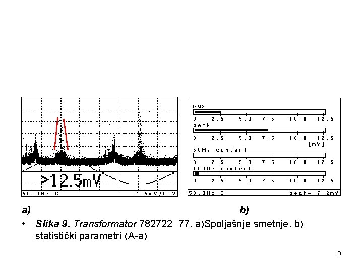 a) b) • Slika 9. Transformator 782722 77. a)Spoljašnje smetnje. b) statistički parametri (A-a)