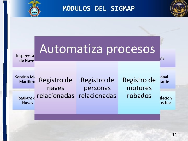 MÓDULOS DEL SIGMAP Inspecciones de Naves Automatiza procesos Control de Combustible Control de Ilícitos