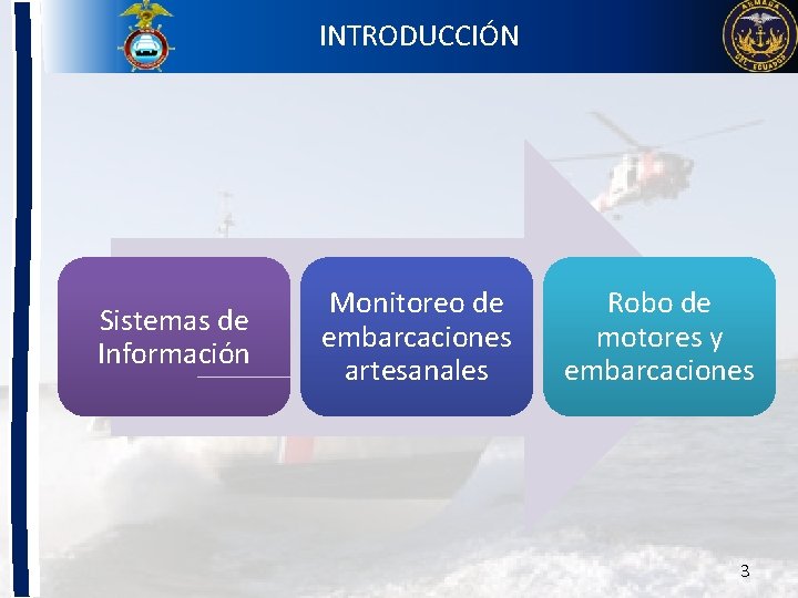 INTRODUCCIÓN MARCO JURÍDICO Sistemas de Información Monitoreo de embarcaciones artesanales Robo de motores y