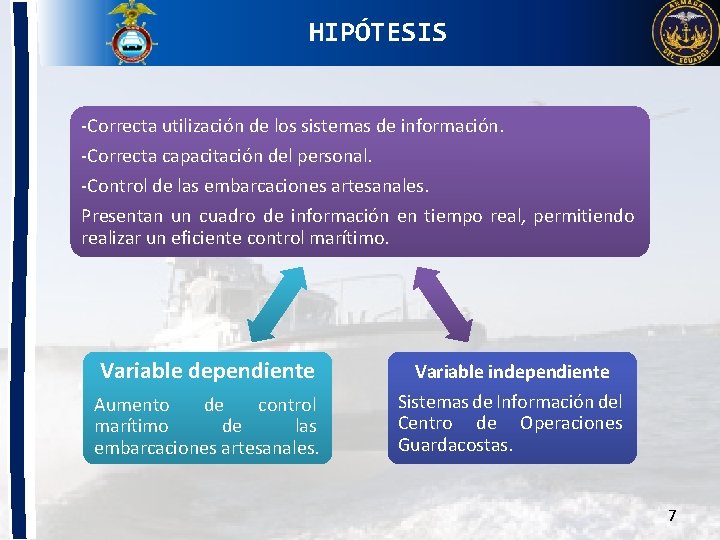 HIPÓTESIS -Correcta utilización de los sistemas de información. -Correcta capacitación del personal. -Control de