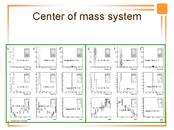 Center of mass system 2007/12/20 11 