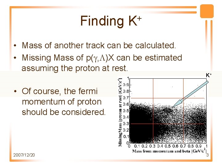 Finding K+ • Mass of another track can be calculated. • Missing Mass of