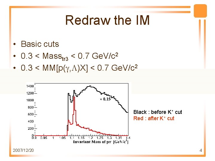 Redraw the IM • Basic cuts • 0. 3 < Masstr 3 < 0.