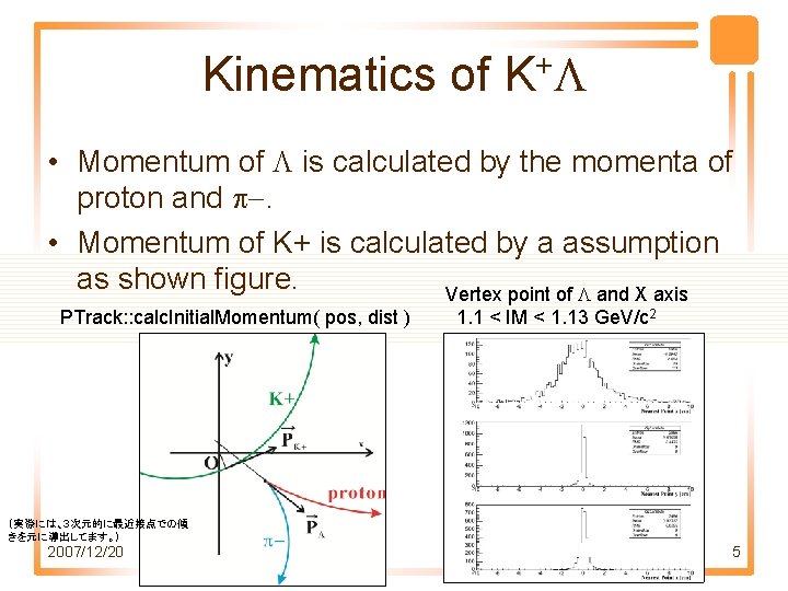 Kinematics of K+L • Momentum of L is calculated by the momenta of proton