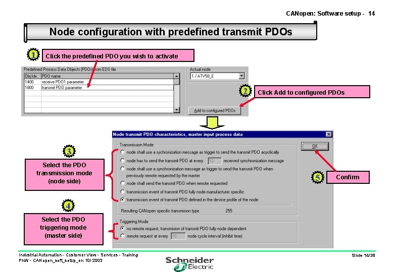 CANopen: Software setup - 14 Node configuration with predefined transmit PDOs 1 Click the