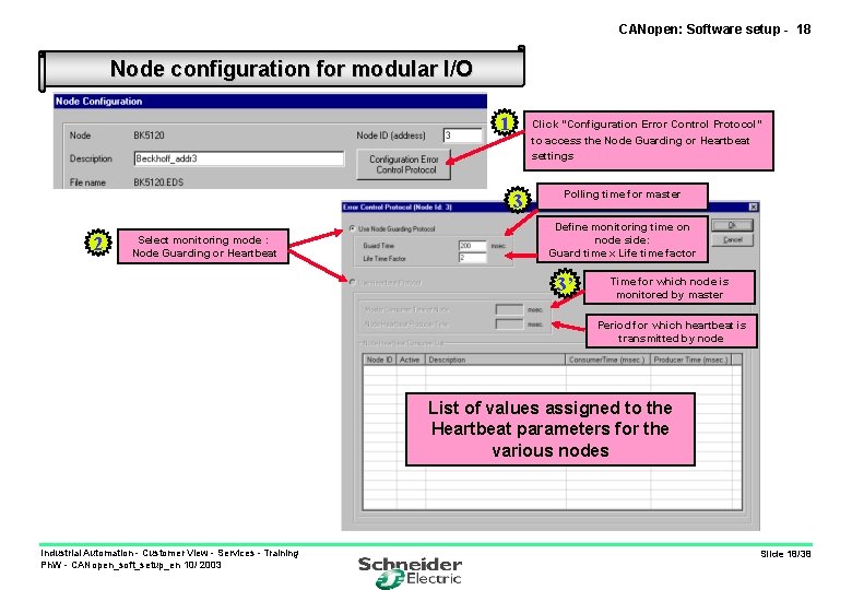 CANopen: Software setup - 18 Node configuration for modular I/O 1 Click “Configuration Error