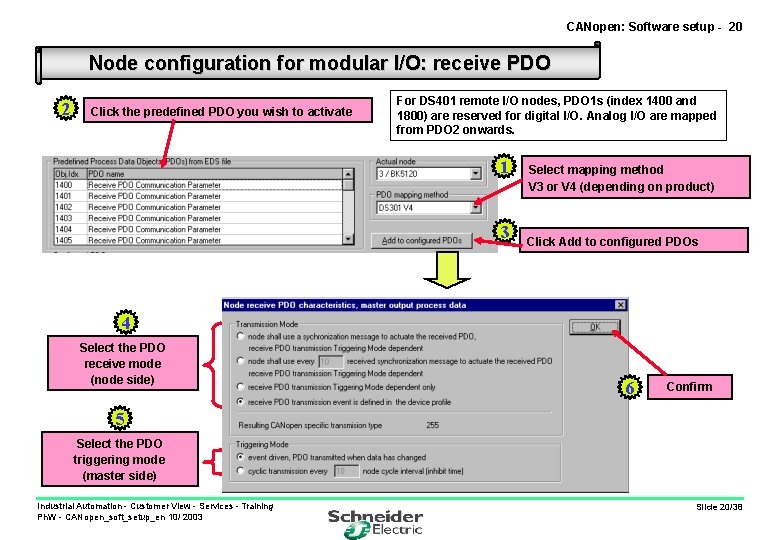 CANopen: Software setup - 20 Node configuration for modular I/O: receive PDO 2 Click
