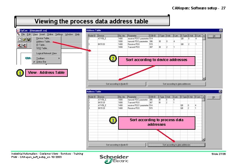 CANopen: Software setup - 27 Viewing the process data address table 1 2 Sort