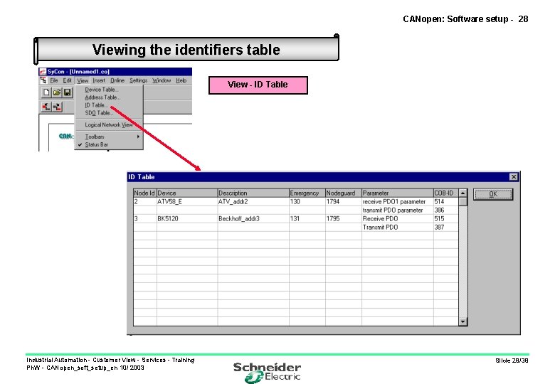 CANopen: Software setup - 28 Viewing the identifiers table View - ID Table Industrial
