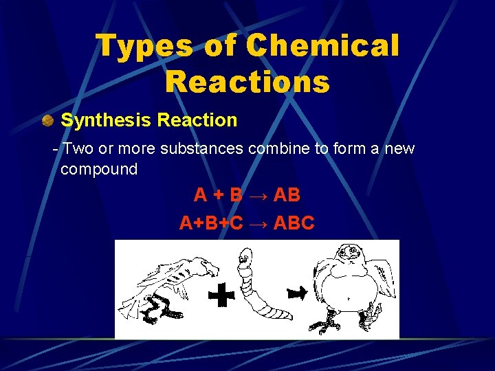 Types of Chemical Reactions Synthesis Reaction - Two or more substances combine to form Types of Chemical Reactions Synthesis Reaction - Two or more substances combine to form
