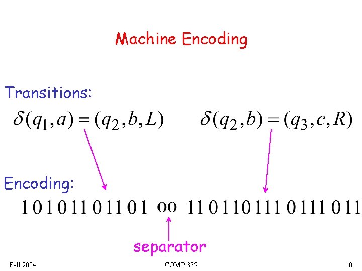 Machine Encoding Transitions: Encoding: separator Fall 2004 COMP 335 10 