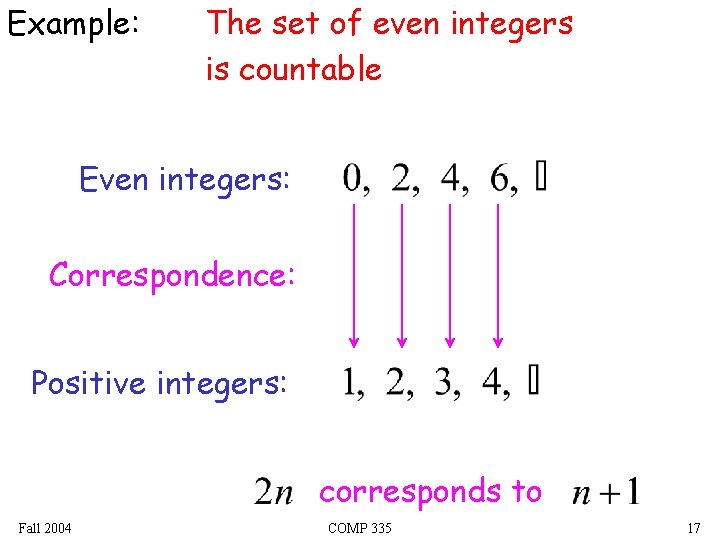 Example: The set of even integers is countable Even integers: Correspondence: Positive integers: corresponds