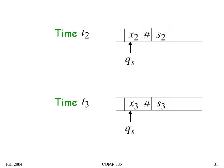 Time Fall 2004 COMP 335 31 