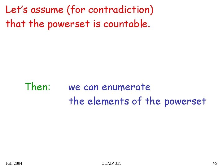 Let’s assume (for contradiction) that the powerset is countable. Then: Fall 2004 we can