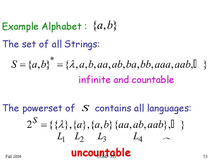 Example Alphabet : The set of all Strings: infinite and countable The powerset of