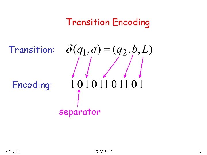 Transition Encoding Transition: Encoding: separator Fall 2004 COMP 335 9 