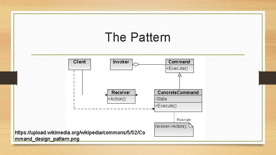 The Pattern https: //upload. wikimedia. org/wikipedia/commons/5/52/Co mmand_design_pattern. png 